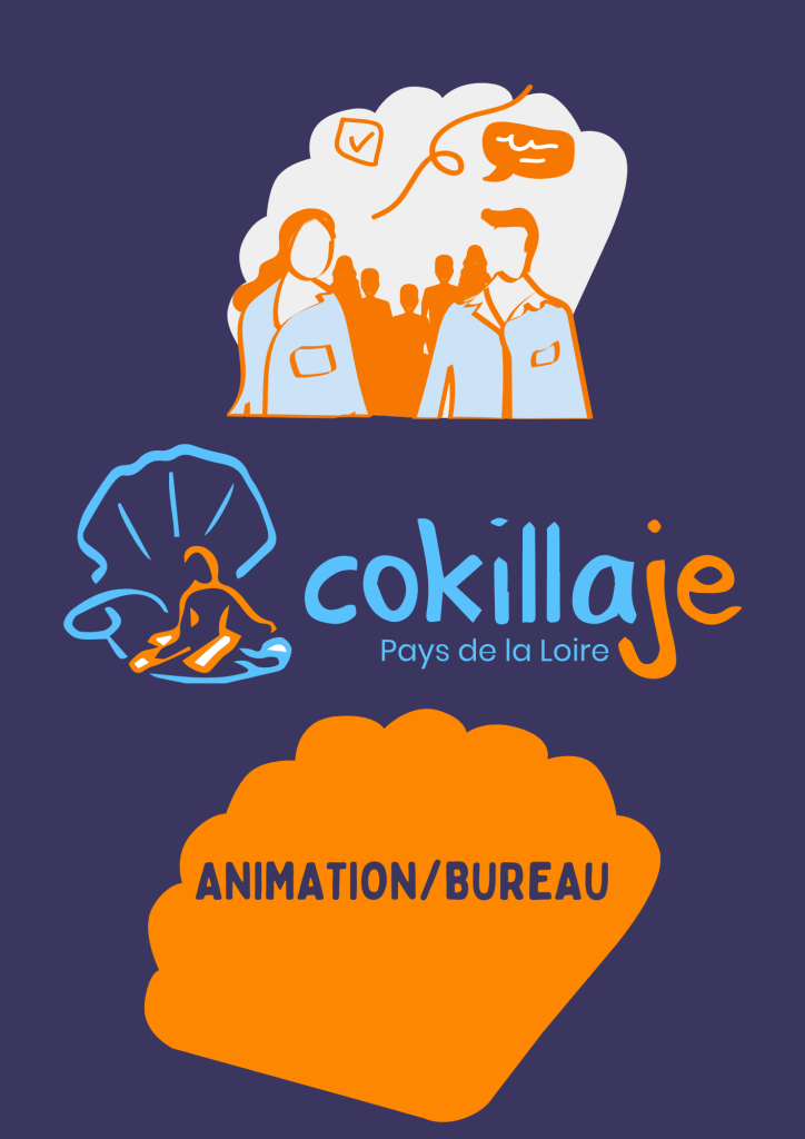 Réunion Groupe Animation-Bureau: 12h30-13h30